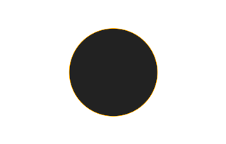 Ringförmige Sonnenfinsternis vom 23.07.0092 Ringförmige Sonnenfinsternis vom 23.07.0092