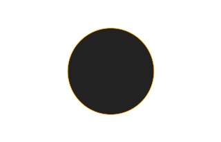 Ringförmige Sonnenfinsternis vom 26.11.0094