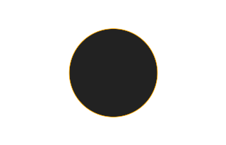 Ringförmige Sonnenfinsternis vom 26.11.0094 Ringförmige Sonnenfinsternis vom 26.11.0094