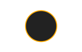 Ringförmige Sonnenfinsternis vom 16.11.0095