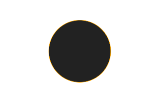 Ringförmige Sonnenfinsternis vom 21.03.0098