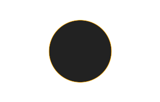 Annular solar eclipse of 03/21/0098 Annular solar eclipse of 03/21/0098