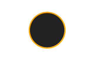 Annular solar eclipse of 02/27/0100