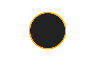 Ringförmige Sonnenfinsternis vom 27.02.0100 Ringförmige Sonnenfinsternis vom 27.02.0100