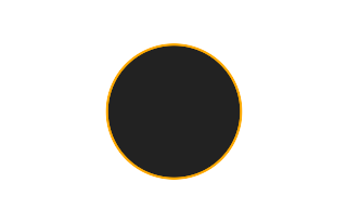 Ringförmige Sonnenfinsternis vom 22.06.0103 Ringförmige Sonnenfinsternis vom 22.06.0103