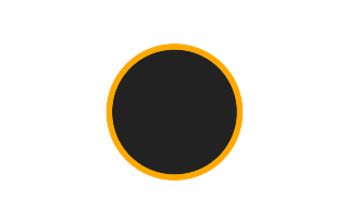 Annular solar eclipse of 10/25/0105