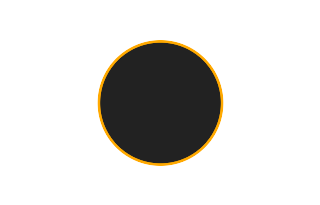 Annular solar eclipse of 10/14/0106