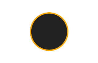 Ringförmige Sonnenfinsternis vom 17.02.0109