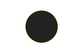 Annular solar eclipse of 02/06/0110