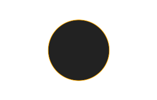 Ringförmige Sonnenfinsternis vom 03.08.0110 Ringförmige Sonnenfinsternis vom 03.08.0110