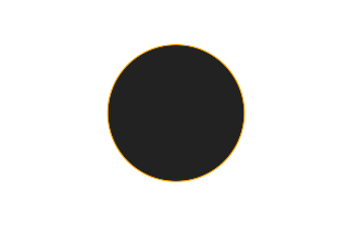 Annular solar eclipse of 04/01/0116 Annular solar eclipse of 04/01/0116
