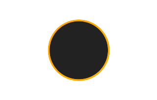 Annular solar eclipse of 03/21/0117