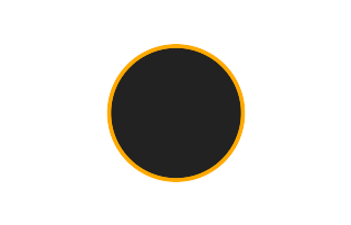 Annular solar eclipse of 07/13/0120 Annular solar eclipse of 07/13/0120