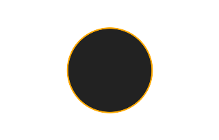 Annular solar eclipse of 07/02/0121 Annular solar eclipse of 07/02/0121