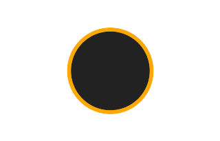 Annular solar eclipse of 11/06/0123 Annular solar eclipse of 11/06/0123