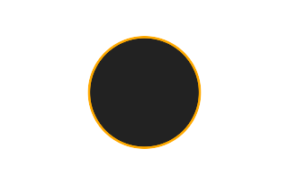Ringförmige Sonnenfinsternis vom 25.10.0124