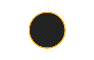 Ringförmige Sonnenfinsternis vom 02.08.0129