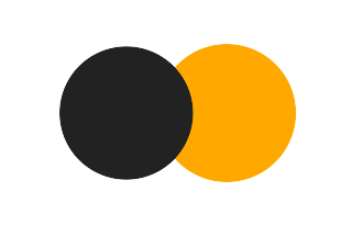 Partial solar eclipse of 06/23/0130