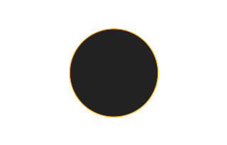 Annular solar eclipse of 12/18/0130