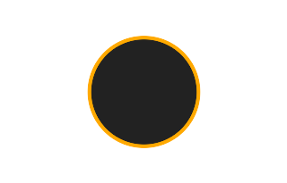 Annular solar eclipse of 12/07/0131