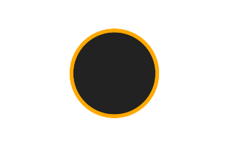 Ringförmige Sonnenfinsternis vom 25.11.0132