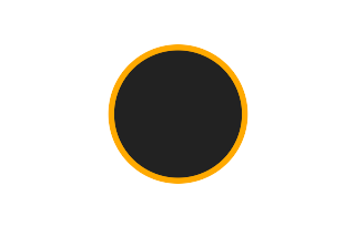 Ringförmige Sonnenfinsternis vom 25.11.0132 Ringförmige Sonnenfinsternis vom 25.11.0132