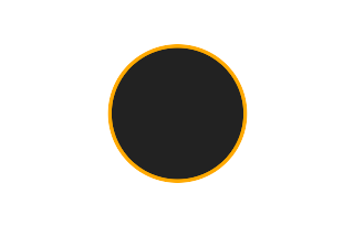Ringförmige Sonnenfinsternis vom 01.04.0135 Ringförmige Sonnenfinsternis vom 01.04.0135