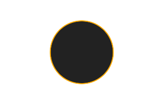 Ringförmige Sonnenfinsternis vom 13.07.0139