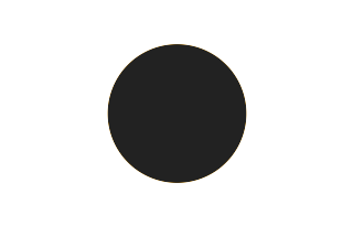Ringförmige Sonnenfinsternis vom 07.01.0140