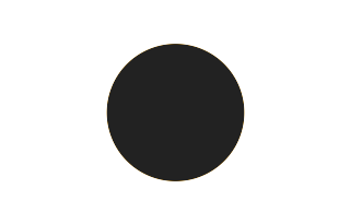 Annular solar eclipse of 01/07/0140 Annular solar eclipse of 01/07/0140