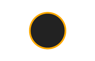 Annular solar eclipse of 11/16/0141
