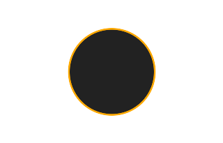 Ringförmige Sonnenfinsternis vom 05.11.0142 Ringförmige Sonnenfinsternis vom 05.11.0142
