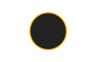 Annular solar eclipse of 03/11/0145
