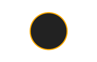 Ringförmige Sonnenfinsternis vom 11.03.0145 Ringförmige Sonnenfinsternis vom 11.03.0145