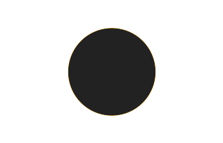 Ringförmige Sonnenfinsternis vom 28.02.0146
