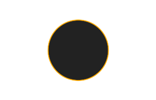 Ringförmige Sonnenfinsternis vom 25.08.0146 Ringförmige Sonnenfinsternis vom 25.08.0146