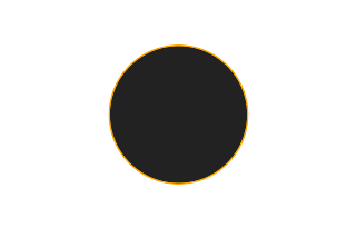 Ringförmige Sonnenfinsternis vom 28.12.0148