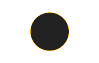 Annular solar eclipse of 12/28/0148 Annular solar eclipse of 12/28/0148