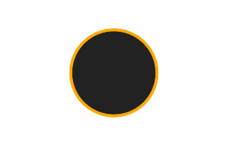 Ringförmige Sonnenfinsternis vom 18.12.0149 Ringförmige Sonnenfinsternis vom 18.12.0149