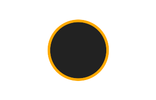 Annular solar eclipse of 12/07/0150