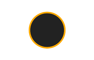 Annular solar eclipse of 12/07/0150 Annular solar eclipse of 12/07/0150
