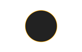 Ringförmige Sonnenfinsternis vom 22.04.0152