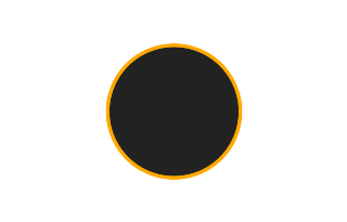 Ringförmige Sonnenfinsternis vom 31.03.0154