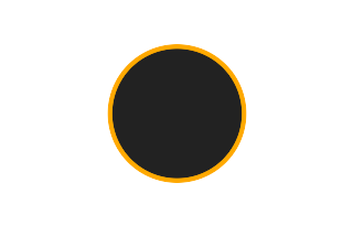 Ringförmige Sonnenfinsternis vom 04.08.0156 Ringförmige Sonnenfinsternis vom 04.08.0156