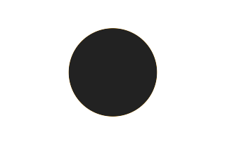 Ringförmige Sonnenfinsternis vom 18.01.0158