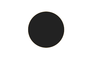 Ringförmige Sonnenfinsternis vom 18.01.0158 Ringförmige Sonnenfinsternis vom 18.01.0158
