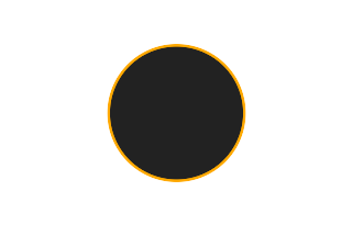 Ringförmige Sonnenfinsternis vom 15.11.0160