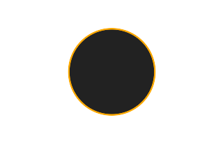 Annular solar eclipse of 09/04/0164