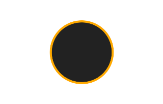 Ringförmige Sonnenfinsternis vom 24.08.0165