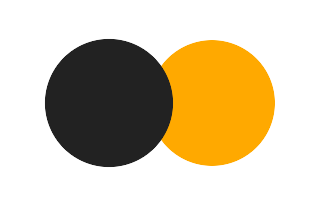 Partial solar eclipse of 01/19/0166 Partial solar eclipse of 01/19/0166